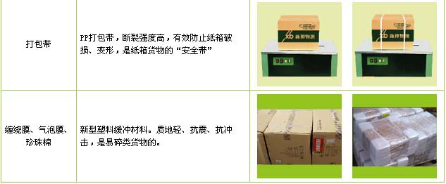 临漳县到蓬莱物流公司

